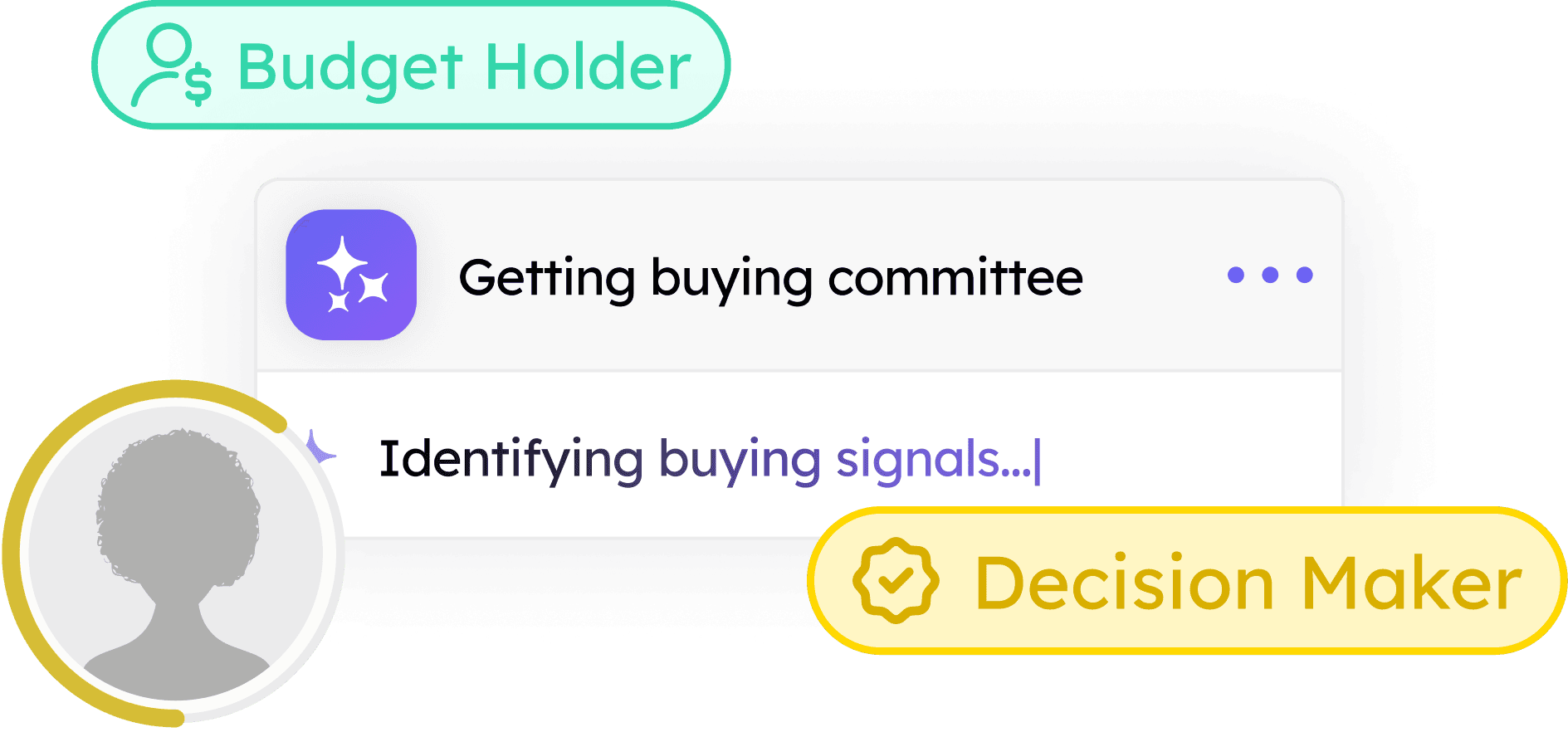 Buying committee panel with role-tagged contacts