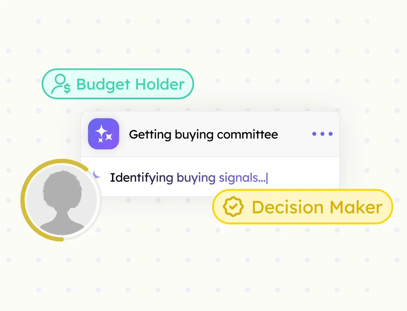 Buying committee panel with role-tagged contacts